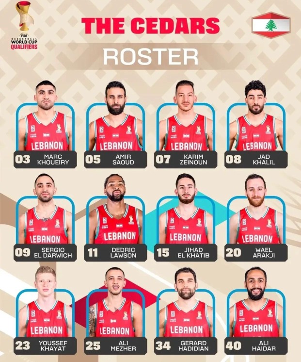 التّشكيلة النّهائية لمنتخب لبنان لكرة السّلّة