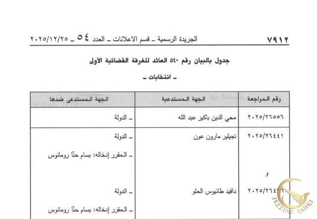 جزين تحكي: البيان نشر في الجريدة الرسمية…التقرير الخاص بالطعن بانتخابات رئاسة الاتحاد