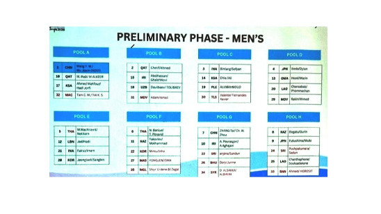 قرعة بطولة الطائرة الشاطئية بالألعاب الآسيوية في الصين