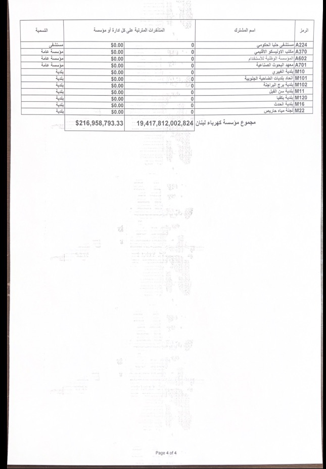 http://jezzinetahki.com/upload/je_news/multi_je_news_img/89983/je_news_89983_1784898693.7026b61f79ec62fa3a50583435b58998fe10.jpg