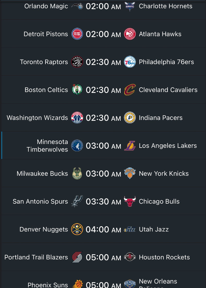NBA Games Tonight