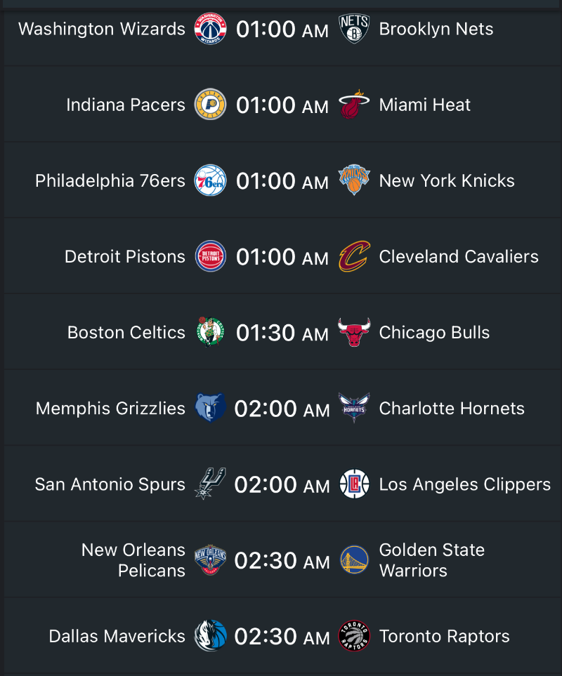 NBA Games Tonight