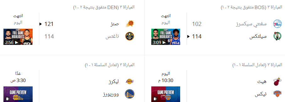 NBA Results and Tonight’s Games