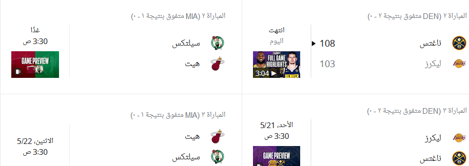 NBA Results and Tonight’s Games