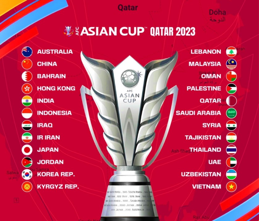 قطر تنظّم كأس آسيا على طريقة استضافتها المونديال