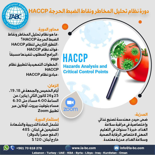 دورة نظام تحليل المخاطر ونقاط الضبط الحرجة HACCP