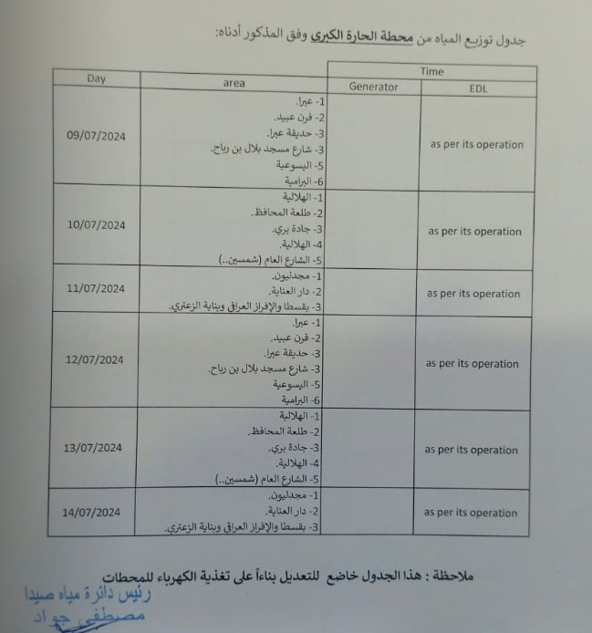 مياه لبنان الجنوبي: جدول موقت للمستفيدين من محطة حارة صيدا الكبرى