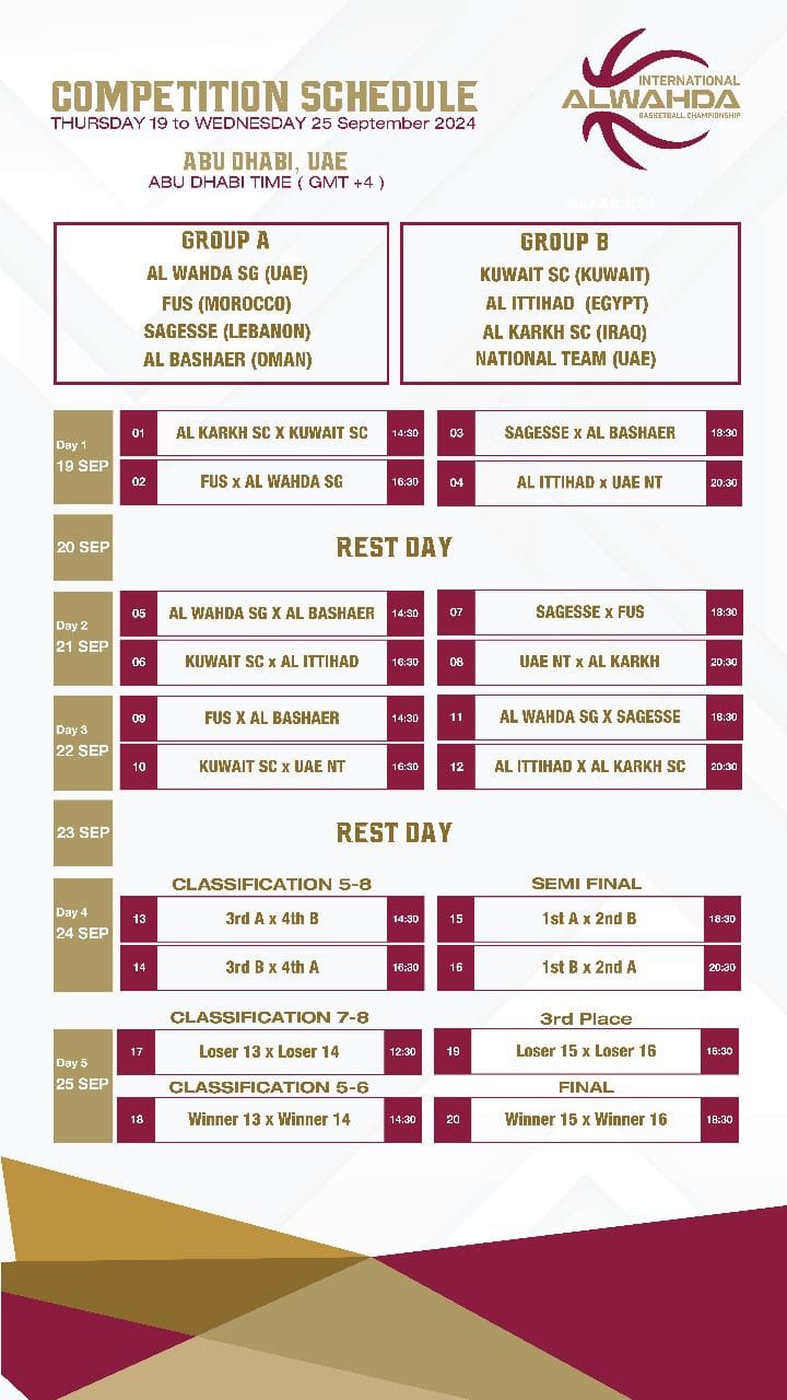 جدول مباريات بطولة الوحدة الدولية في أبو ظبي