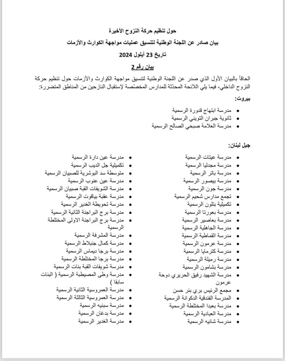 اللائحة المحدثة للمدارس المخصصة لاستقبال النازحين من قرى الجنوب