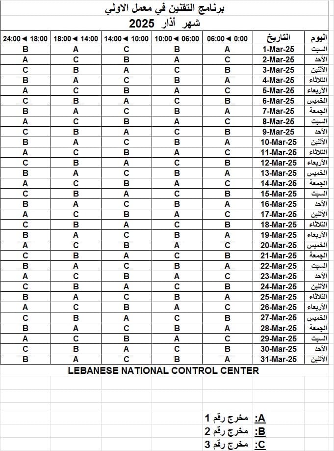 جدول التقنين لشهر آذار في معمل الأولي