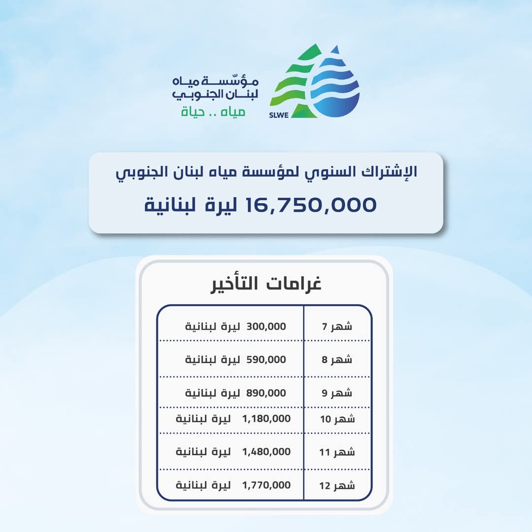 هذا هو رسم الاشتراك السنوي لمؤسسة مياه لبنان الجنوبي