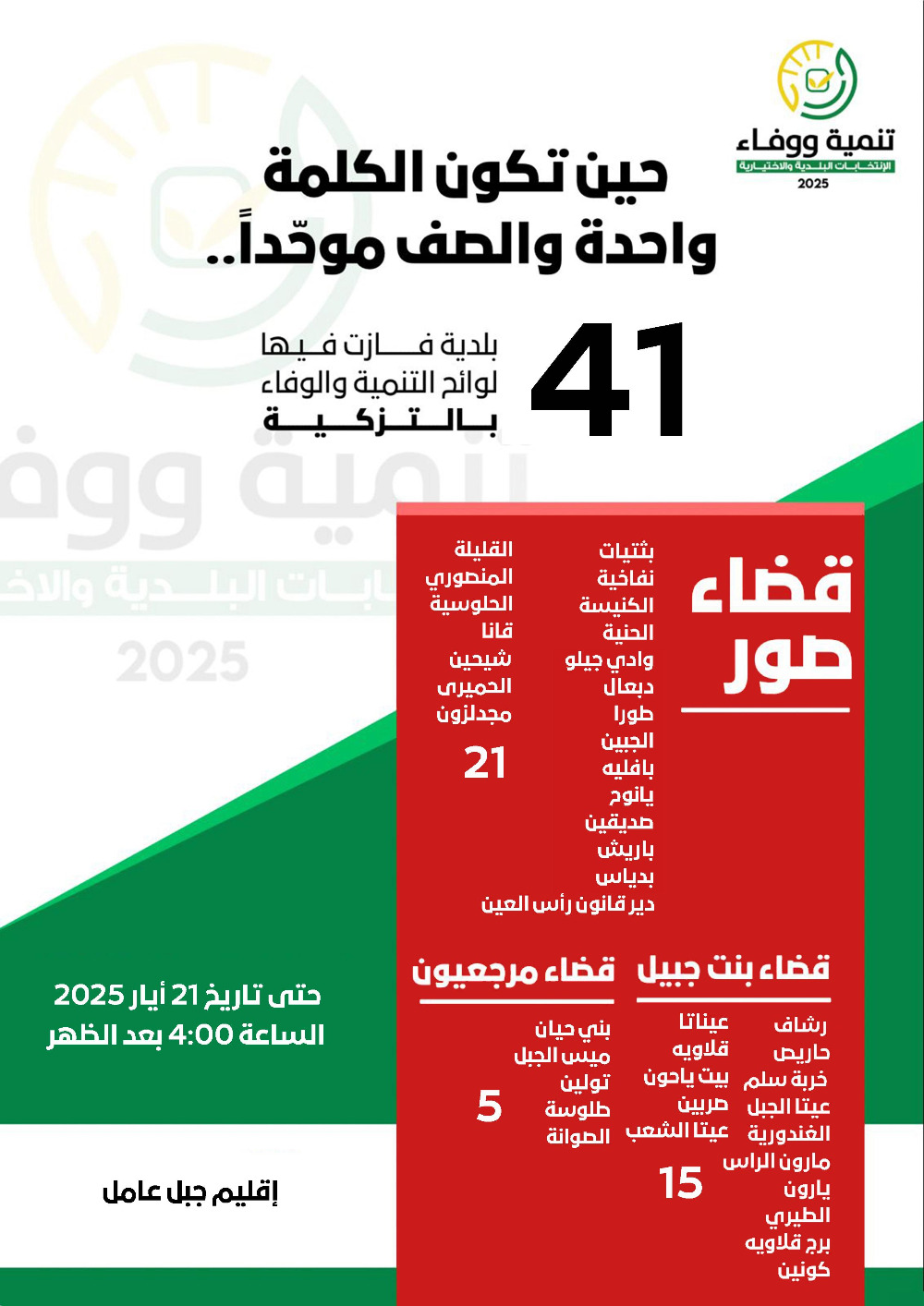 41 بلدية بالتزكية للوائح التنمية والوفاء في أقضية صور وبنت جبيل ومرجعيون حتى الساعة 4 بعد الظهر