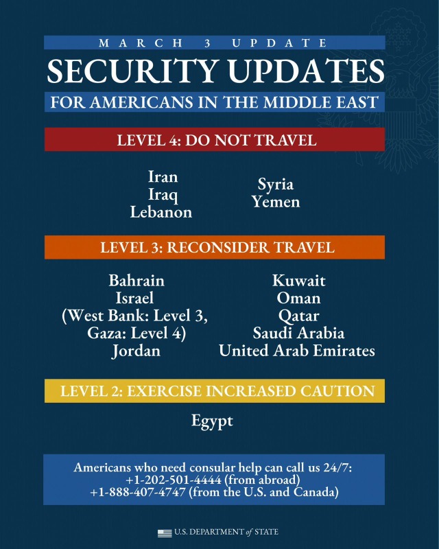 إدارة ترامب تصدر تحديثاً أمنياً جديداً للأمريكيين في المنطقة