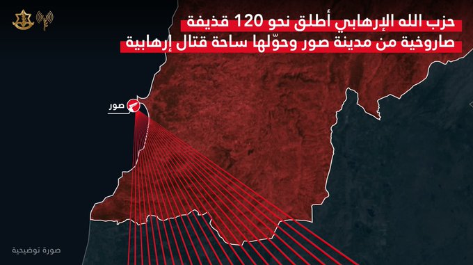 أدرعي: لهذا السبب أخلينا مدينة صور