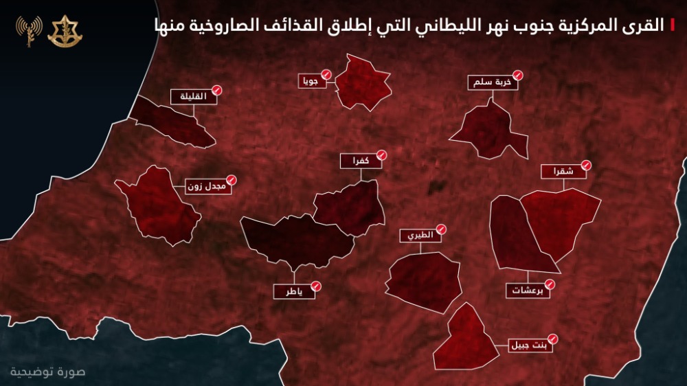 افيخاي ادرعي: هكذا فشلت عملية حصر السلاح جنوب الليطاني التي أعلن عنها الجيش_اللبناني  وبالارقام والوقائع