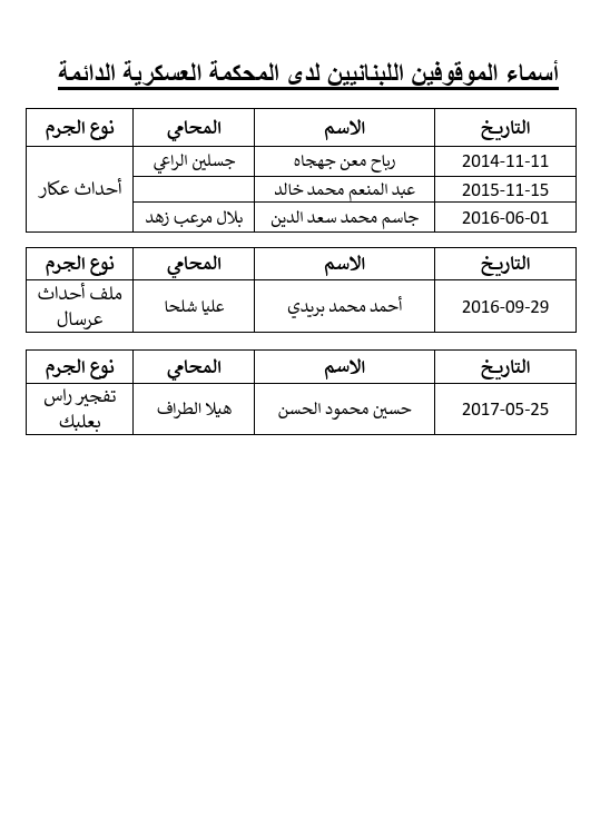 https://jezzinetahki.com/upload/je_news/multi_je_news_img/85713/je_news_85713_1779211970.6371a02412b1956c43d60337bd1f187cf1e0.png