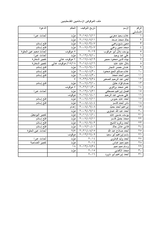 https://jezzinetahki.com/upload/je_news/multi_je_news_img/85713/je_news_85713_1779211974.637153c7ec0b174aace9ecc5d781e09d8ff8.png